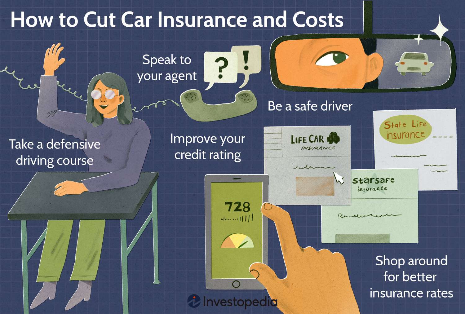 how to get multiple quotes for car insurance